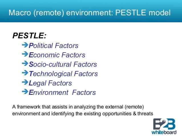 analysis of specific environment remote environment is also known as